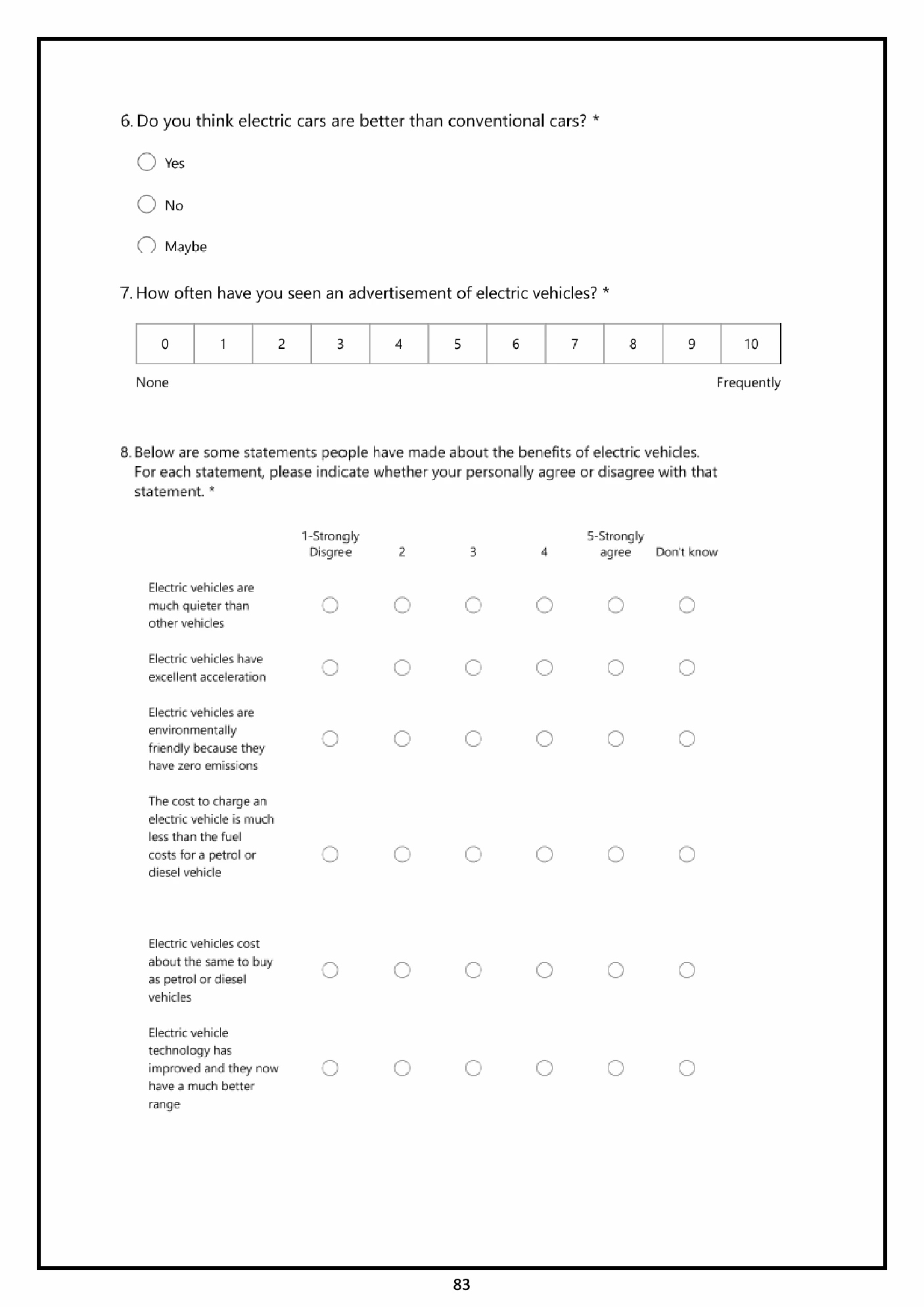Original 2021 survey questionnaire, printed page 83. Facsimile; enlarge to read the original questions.