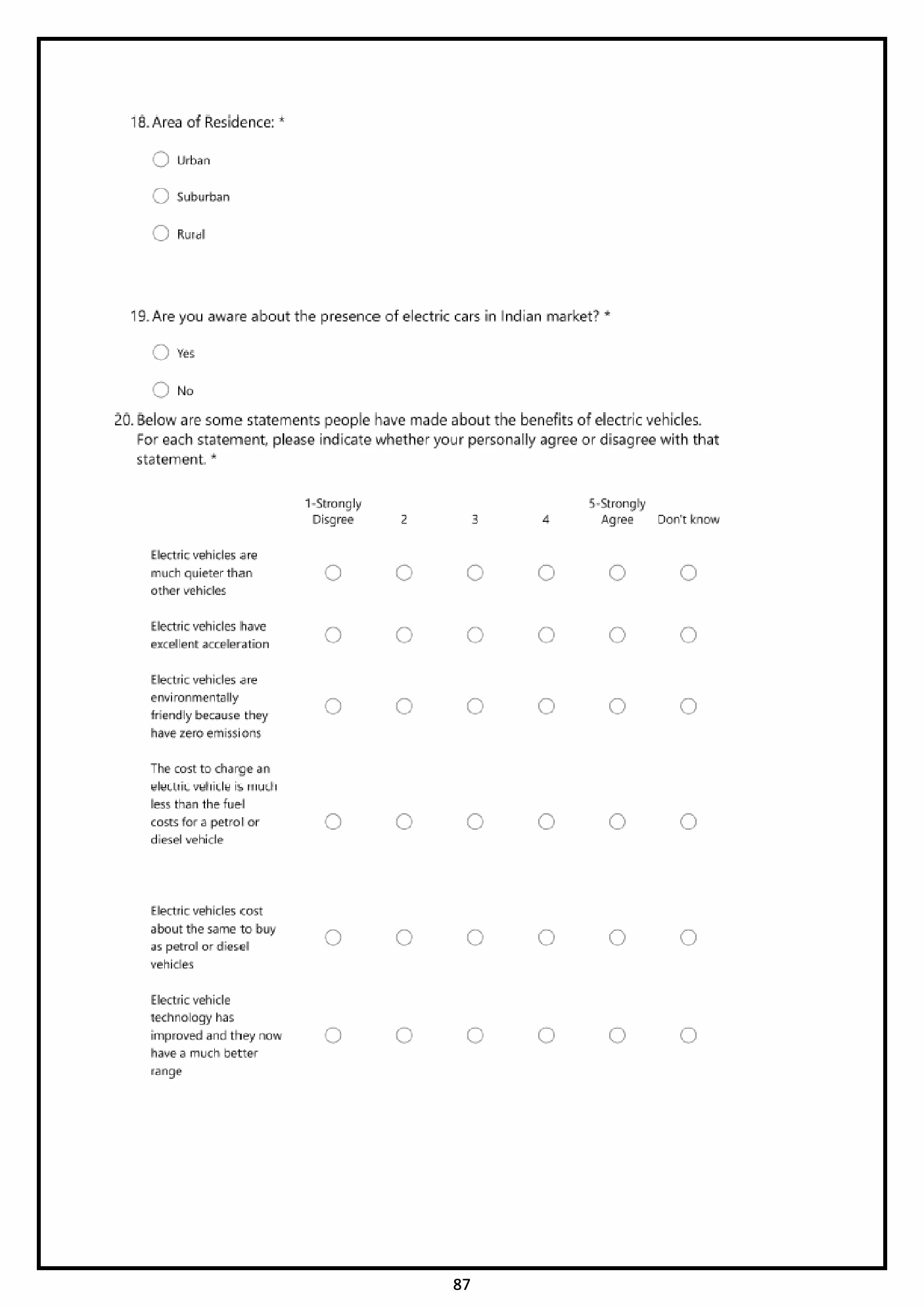 Original 2021 survey questionnaire, printed page 87. Facsimile; enlarge to read the original questions.