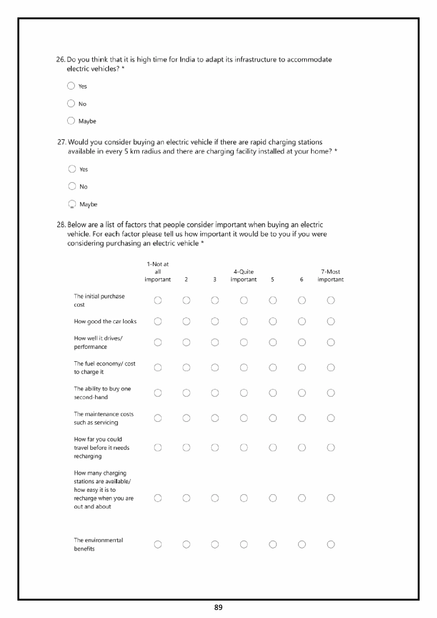 Original 2021 survey questionnaire, printed page 89. Facsimile; enlarge to read the original questions.